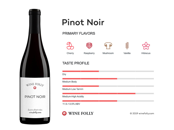 Pinot Noir là một trong những loại rượu vang đỏ ngon nhất