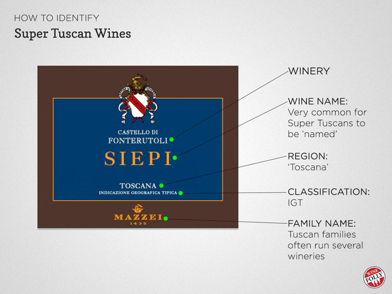 Cách xác định rượu vang Super Tuscan
